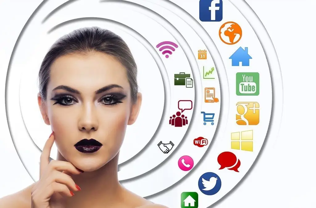 Il marketing una sinergia tra i social e il sito aziendale