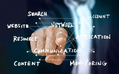 Siti Dinamici vengono progettati per essere aggiornati spesso