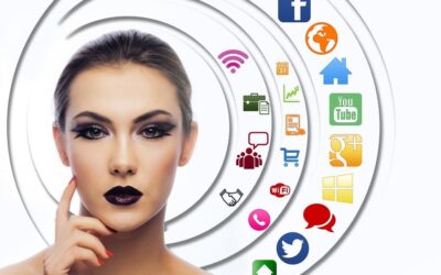 Il marketing una sinergia tra i social e il sito aziendale