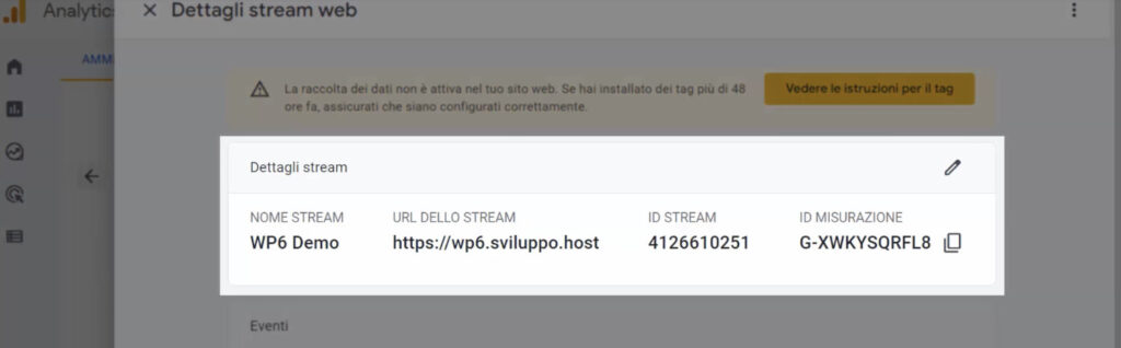 dati di monitoraggio google analytics 4