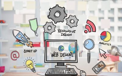 Realizzazione di Siti Web: una Buona Progettazione per Ottenere Visibilità