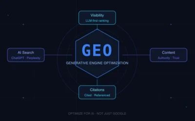Realizzazione siti web GEO: oggi SEO e GEO devono lavorare insieme